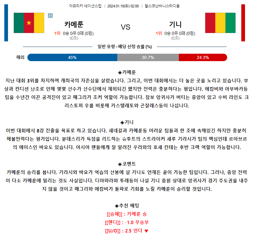 [스포츠무료중계축구분석] 02:00 카메룬 vs 기니