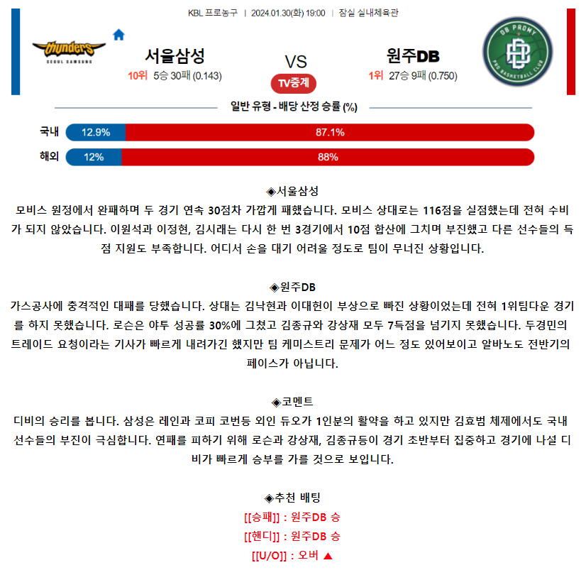 [스포츠무료중계KBL분석] 19:00 서울삼성 vs 원주DB