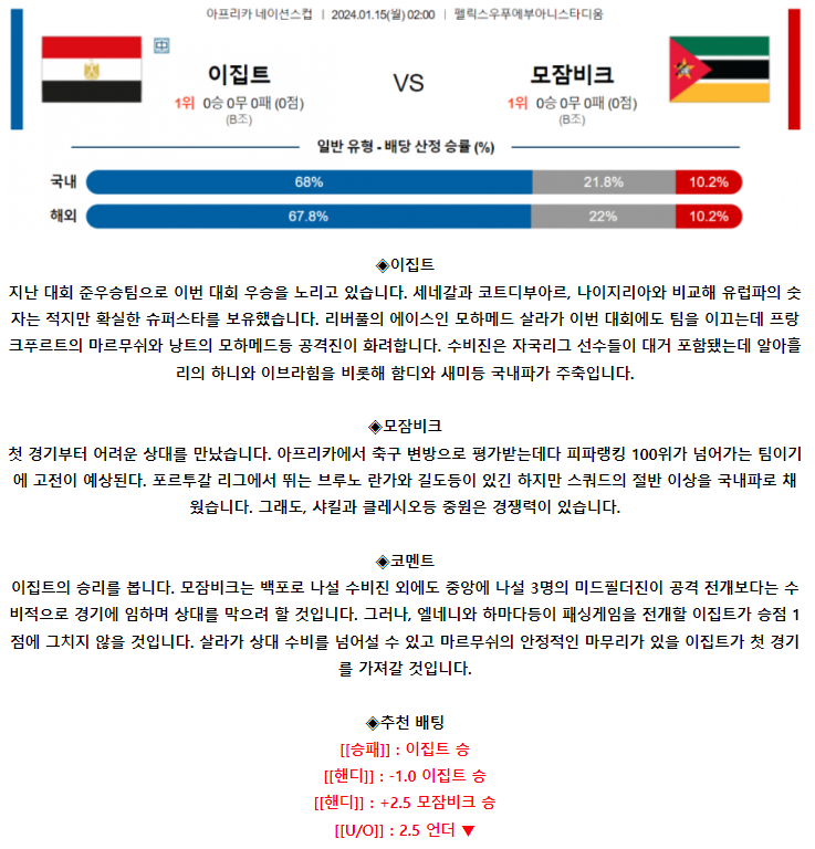 [스포츠무료중계축구분석] 02:00 이집트 vs 모잠비크
