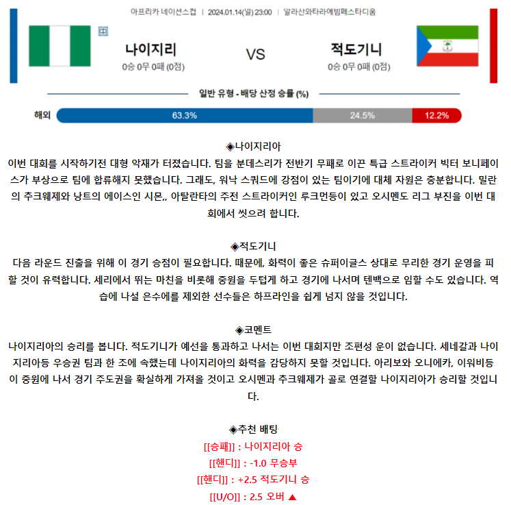 [스포츠무료중계축구분석] 23:00 나이지리아 vs 적도기니