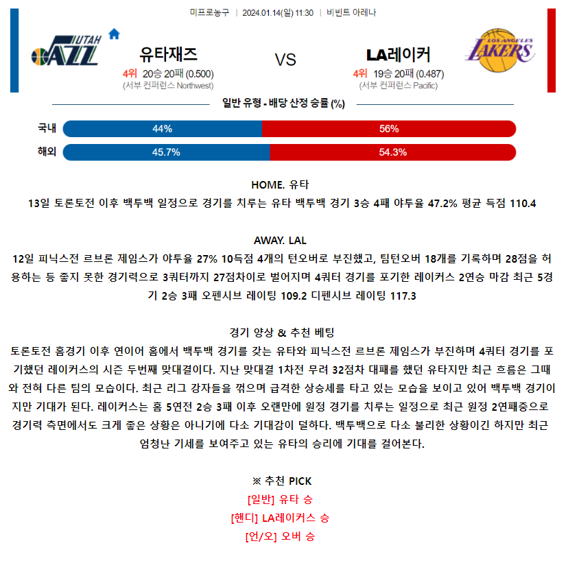 [스포츠무료중계NBA분석] 11:40 유타 vs LA레이커스