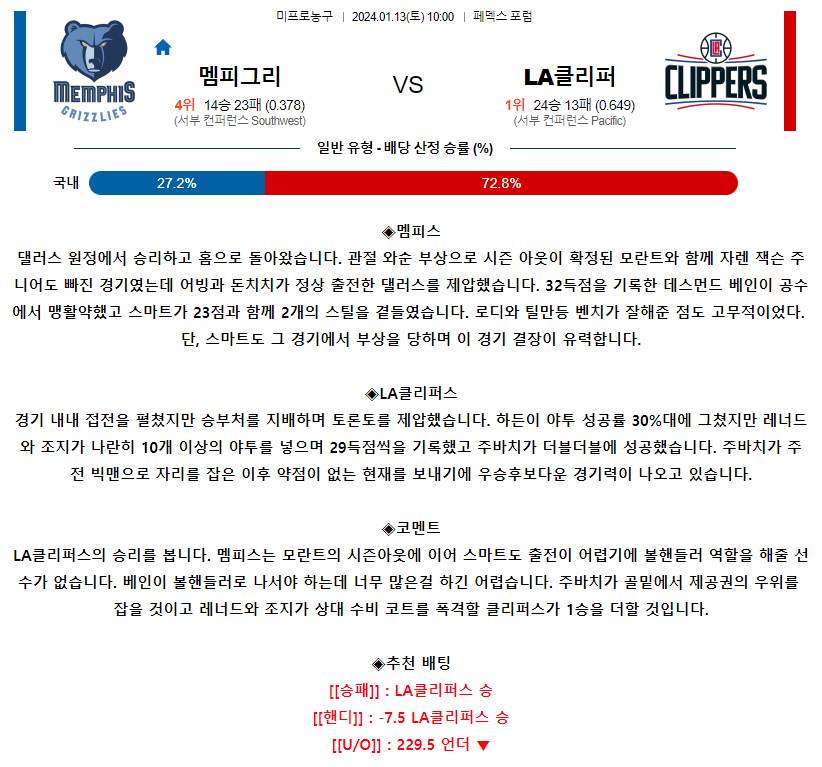 [스포츠무료중계NBA분석] 10:00 멤피스 vs LA클리퍼스