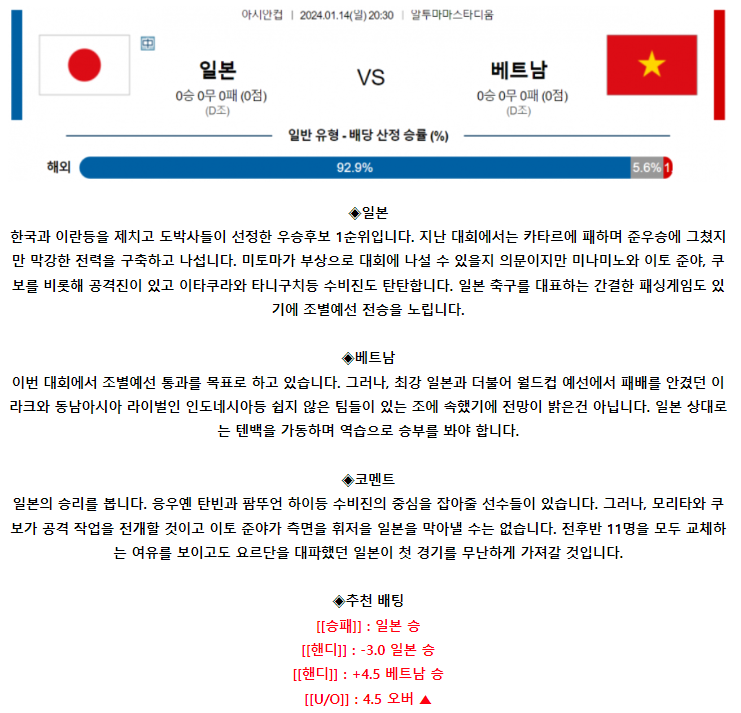 [스포츠무료중계축구분석] 20:30 일본 vs 베트남