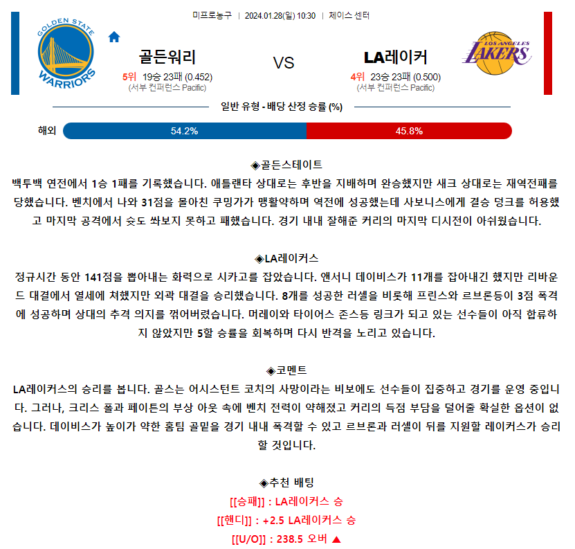 [스포츠무료중계NBA분석] 10:40 골든스테이트 vs LA레이커스