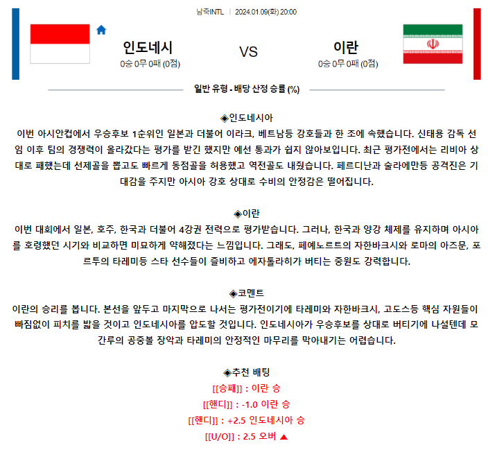 [스포츠무료중계축구분석] 22:30 인도네시아 vs 이란