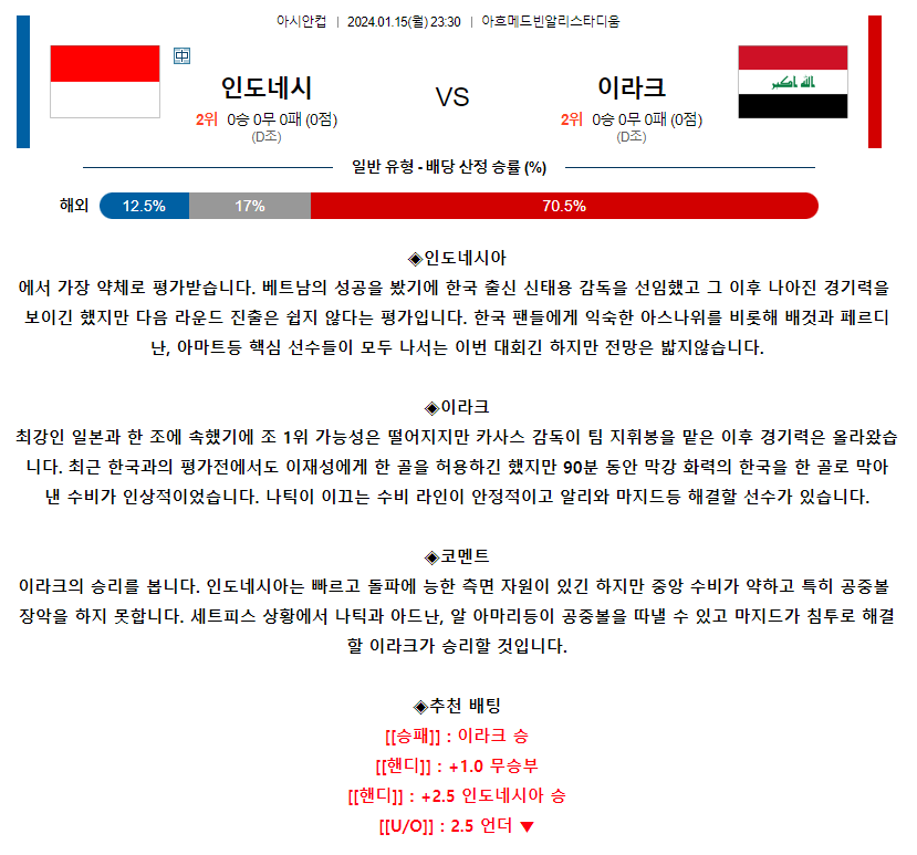 [스포츠무료중계축구분석] 23:30 인도네시아 vs 이라크