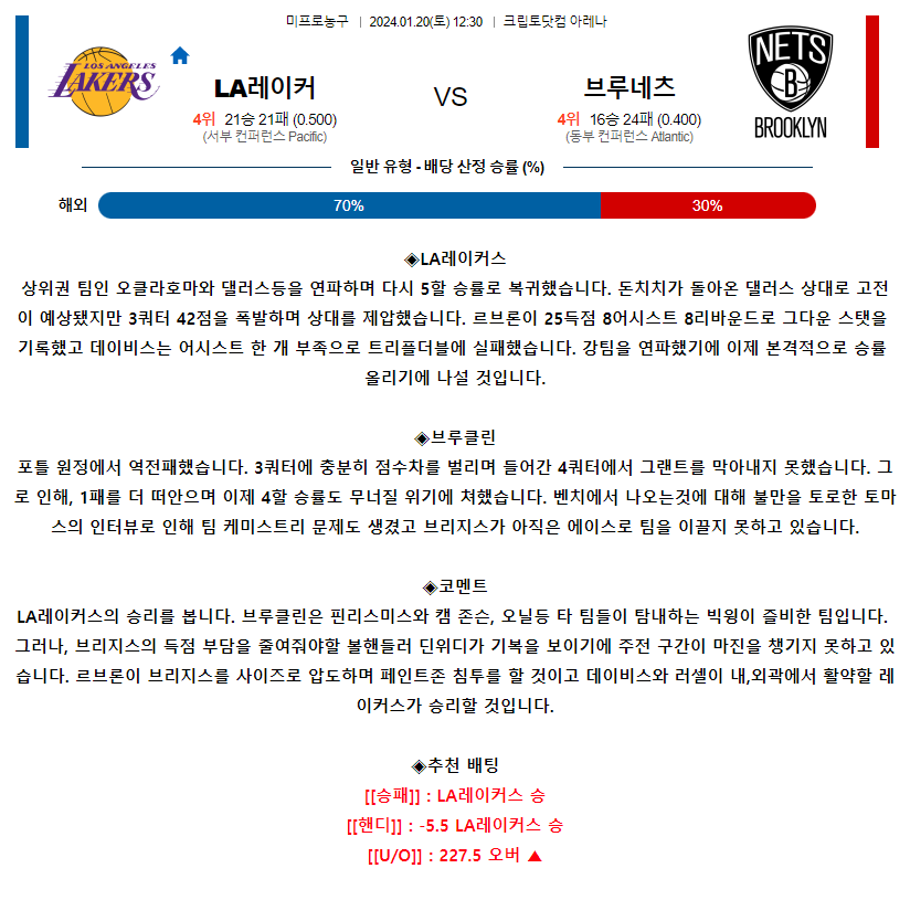 [스포츠무료중계NBA분석] 12:30 LA레이커스 vs 브루클린