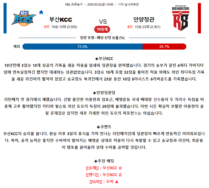 [스포츠무료중계KBL분석] 19:00 부산KCC vs 안양정관장