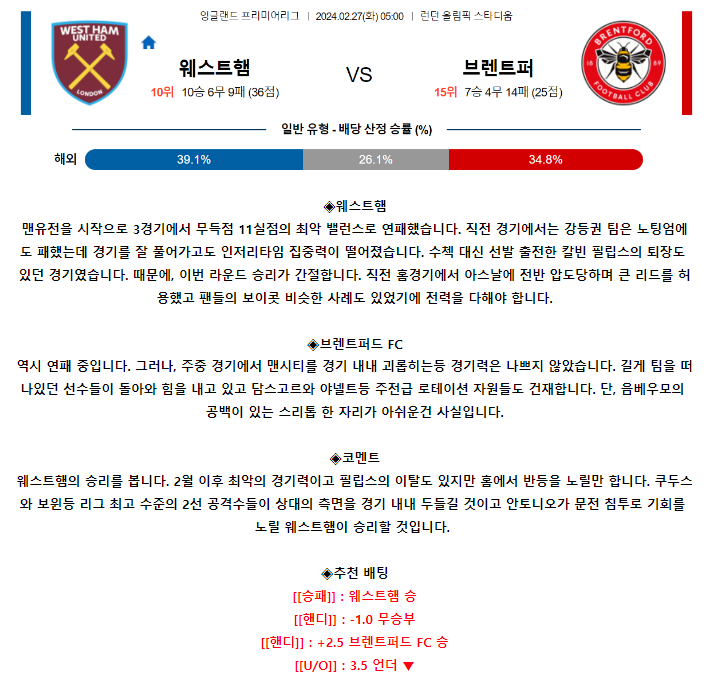 [스포츠무료중계축구분석] 05:00 웨스트햄 vs 브렌트퍼드FC