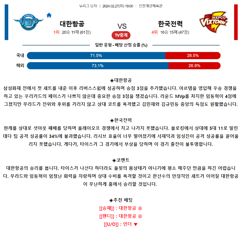 [스포츠무료중계배구분석] 19:00 대한항공 vs 한국전력