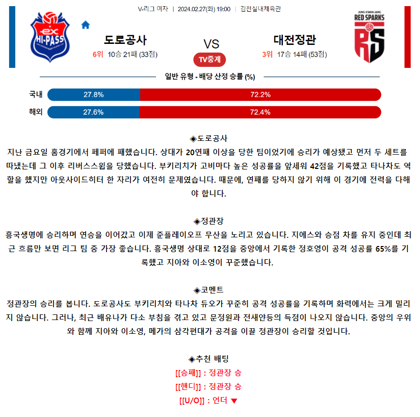 [스포츠무료중계배구분석] 19:00 한국도로공사 vs 정관장