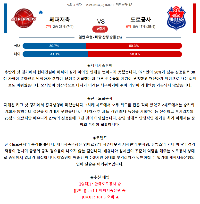 [스포츠무료중계배구분석] 16:00 페퍼저축은행 vs 한국도로공사