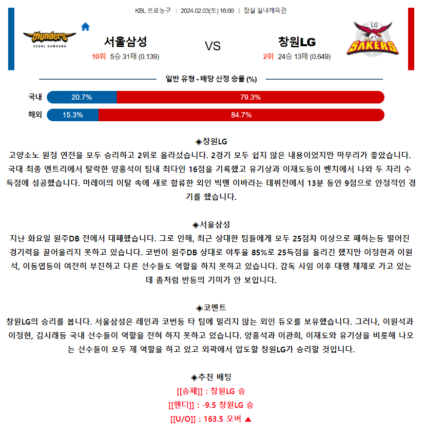 [스포츠무료중계KBL분석] 16:00 서울삼성 vs 창원LG