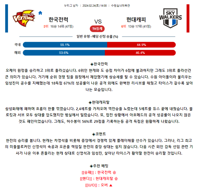 [스포츠무료중계배구분석] 14:00 한국전력 vs 현대캐피탈