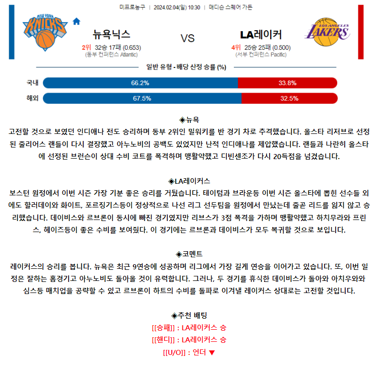 [스포츠무료중계NBA분석] 10:30 뉴욕 vs LA레이커스