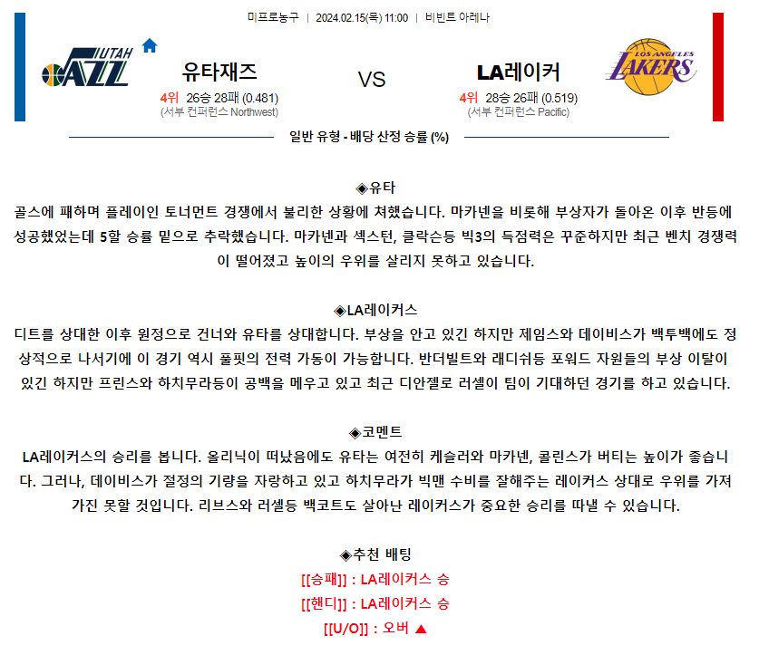 [스포츠무료중계NBA분석] 11:00 유타 vs LA레이커스