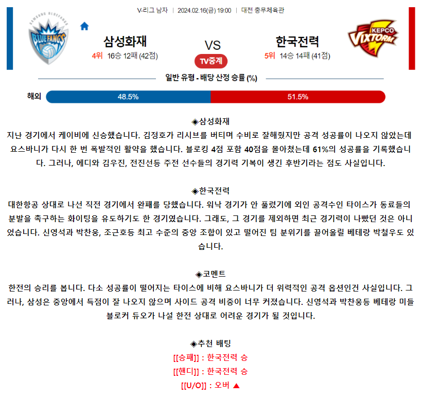 [스포츠무료중계배구분석] 19:00 삼성화재 vs 한국전력