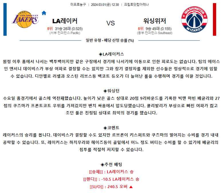 [스포츠무료중계NBA분석] 12:00 LA레이커스 vs 워싱턴