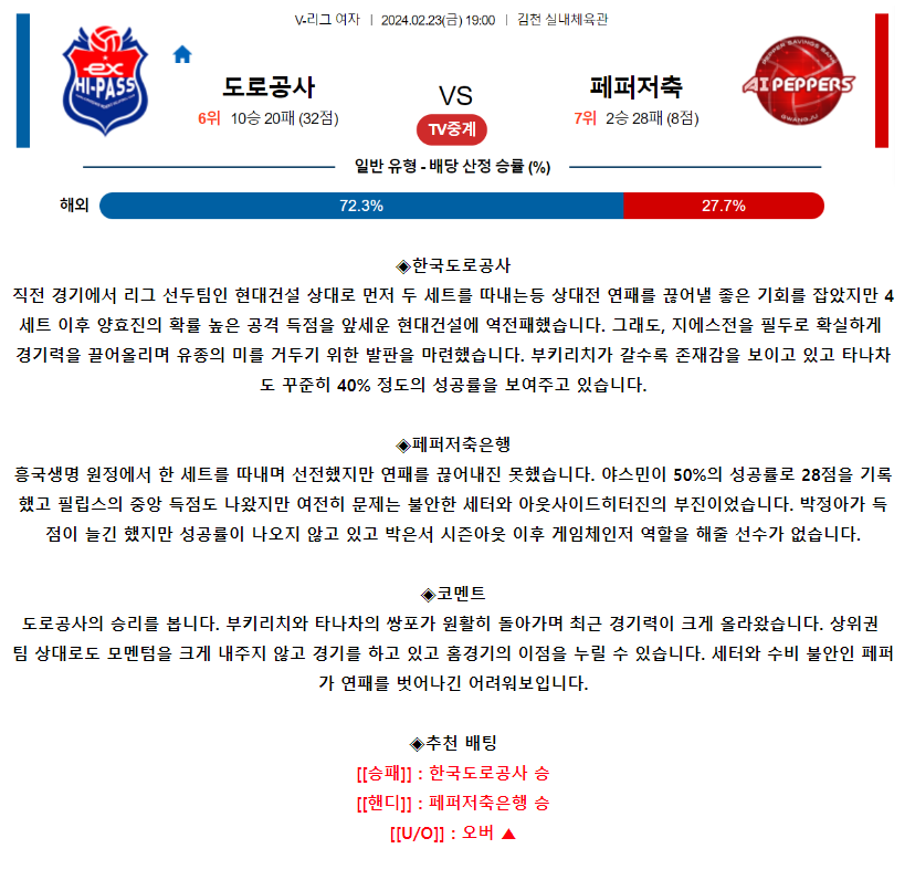 [스포츠무료중계배구분석] 19:00 한국도로공사 vs 페퍼저축은행