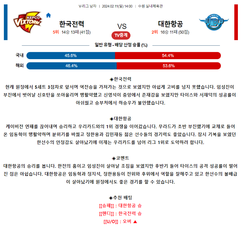 [스포츠무료중계배구분석] 14:00 한국전력 vs 대한항공