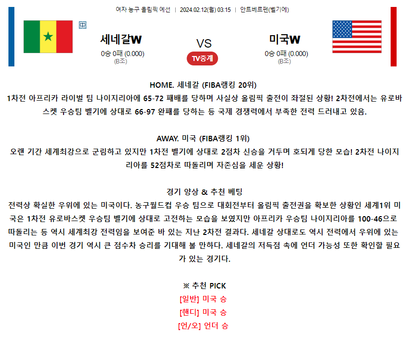 [스포츠무료중계여자농구올림픽분석] 03:15 세네갈 vs 미국