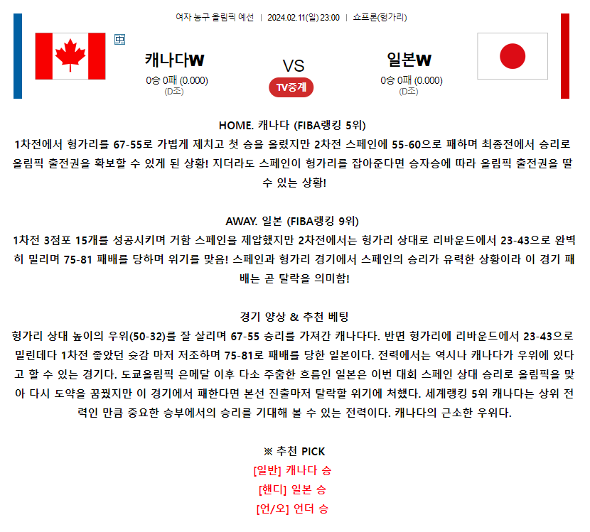 [스포츠무료중계여자농구올림픽분석] 23:00 캐나다 vs 일본