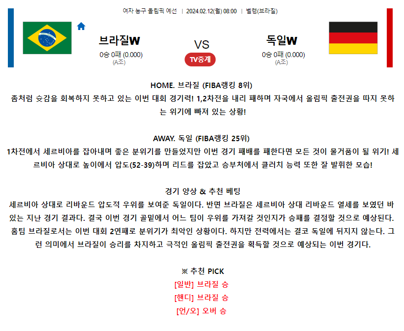 [스포츠무료중계여자농구올림픽분석] 08:00 브라질 vs 독일