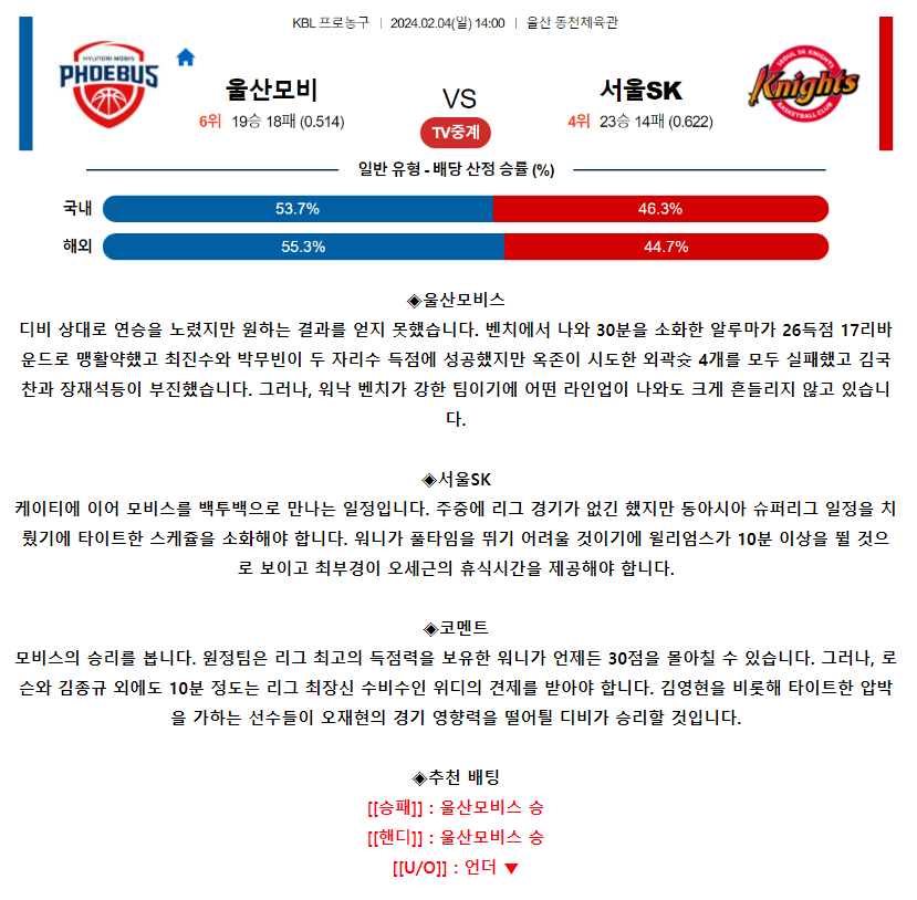 [스포츠무료중계KBL분석] 14:00 울산모비스 vs 서울SK