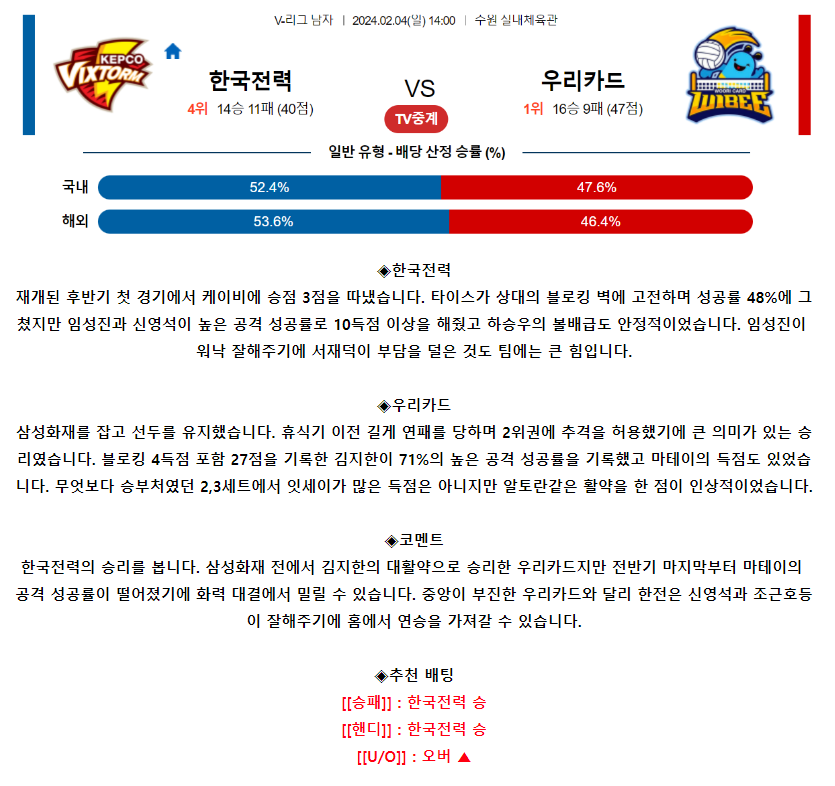 [스포츠무료중계배구분석] 14:00 한국전력 vs 우리카드