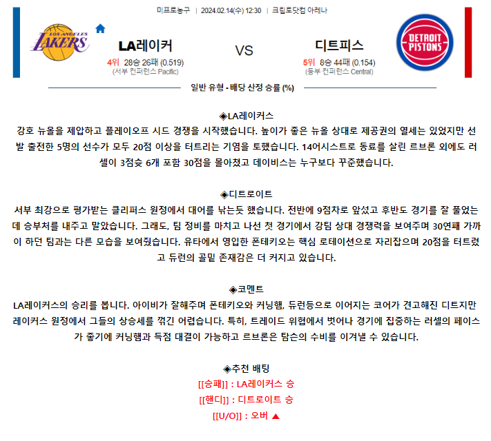 [스포츠무료중계NBA분석] 12:30 LA레이커스 vs 디트로이트