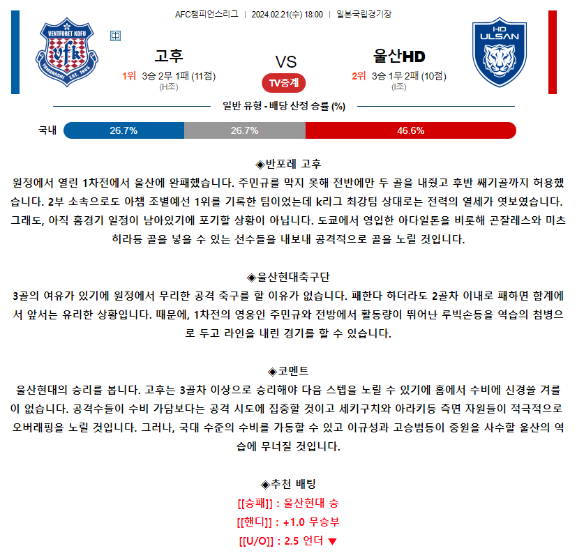 [스포츠무료중계축구분석] 18:00 반포레고후 vs 울산현대축구단