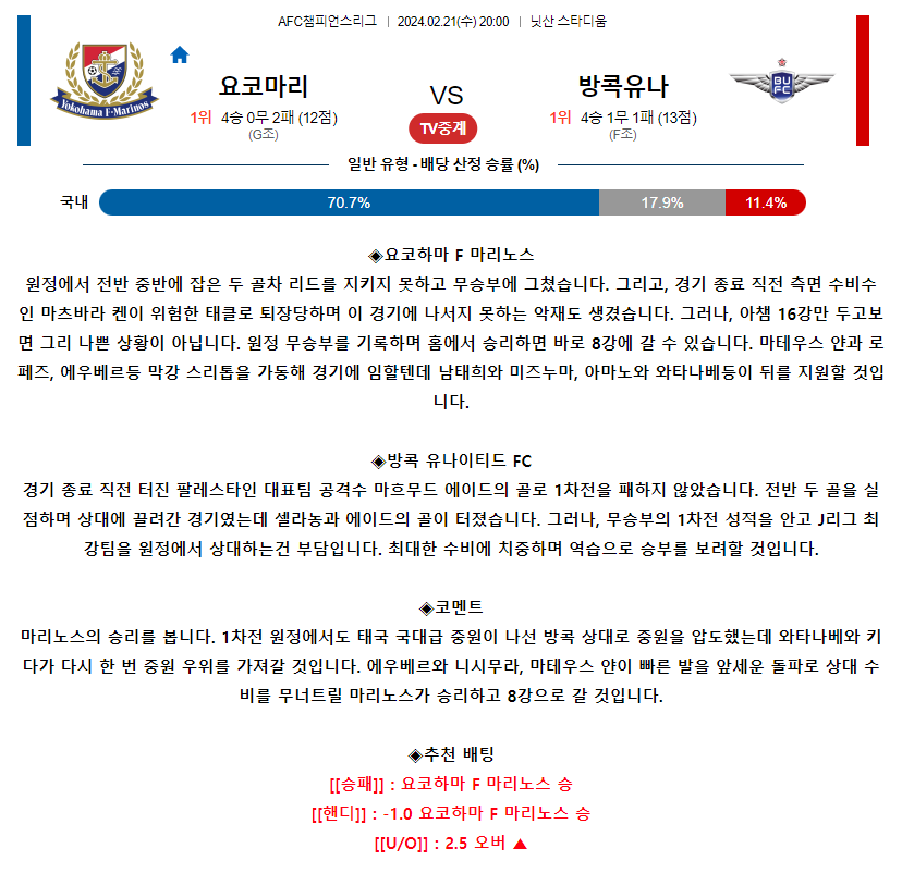 [스포츠무료중계축구분석] 20:00 요코하마F마리노스 vs 방콕유나이티드FC