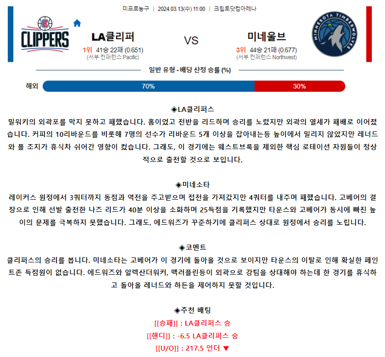 [스포츠무료중계NBA분석] 11:00 LA클리퍼스 vs 미네소타
