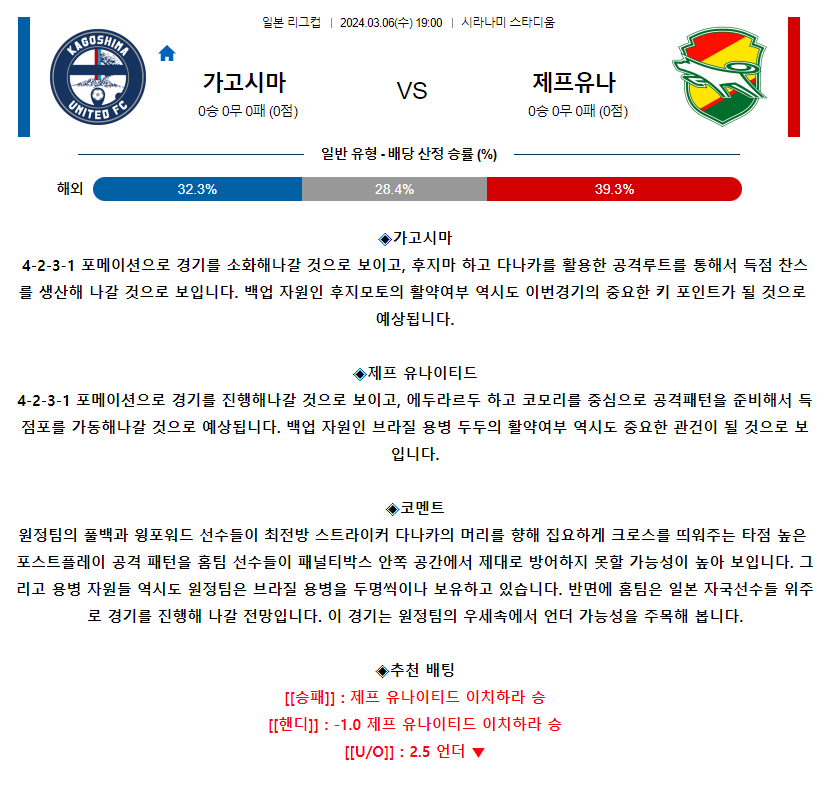 [스포츠무료중계축구분석] 19:00 가고시마유나이티드FC vs 제프유나이티드이치하라