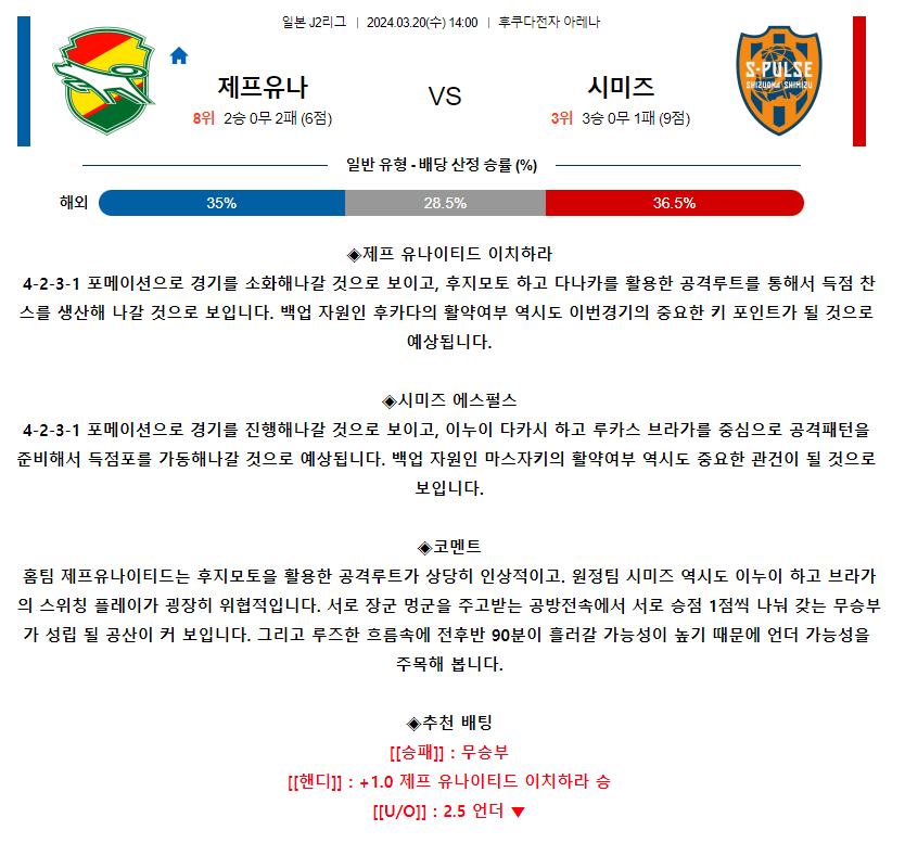 [스포츠무료중계축구분석] 14:00 제프유나이티드이치하라 vs 시미즈에스펄스