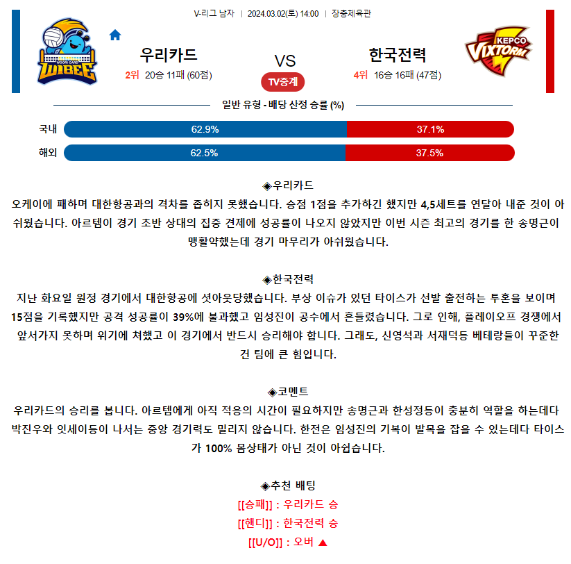 [스포츠무료중계배구분석] 14:00 우리카드 vs 한국전력
