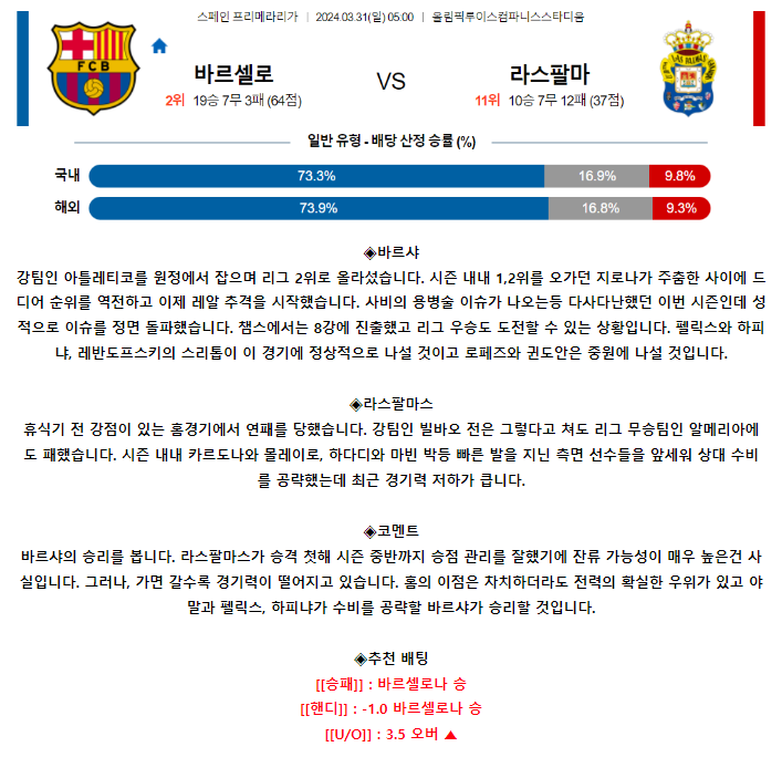 [스포츠무료중계축구분석] 05:00 FC바르셀로나 vs 라스팔마스