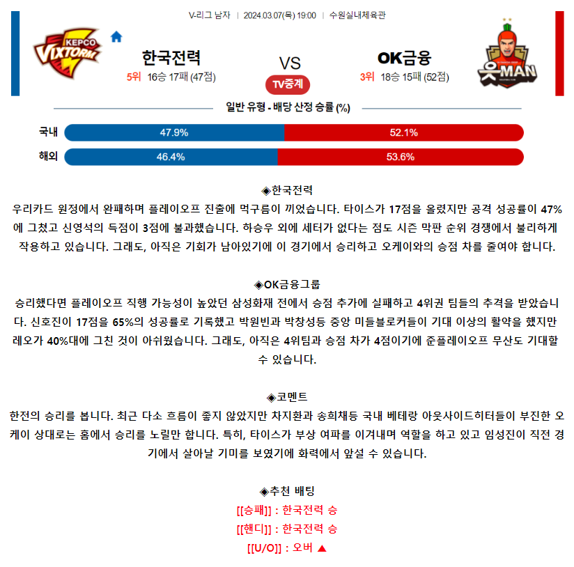 [스포츠무료중계배구분석] 19:00 한국전력 vs OK금융그룹