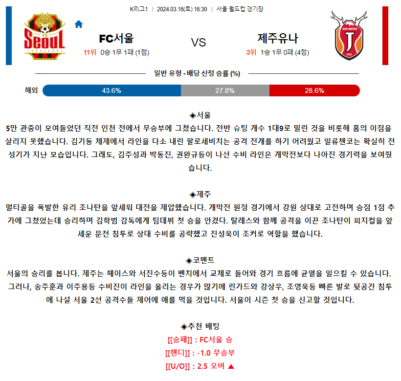 [스포츠무료중계축구분석] 16:30 FC서울 vs 제주유나이티드FC
