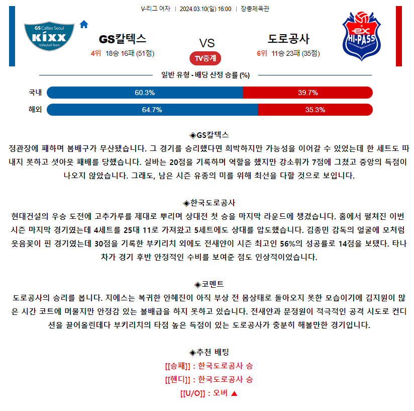 [스포츠무료중계배구분석] 16:00 GS칼텍스 vs 한국도로공사