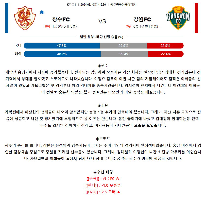 [스포츠무료중계축구분석] 16:30 광주FC vs 강원FC