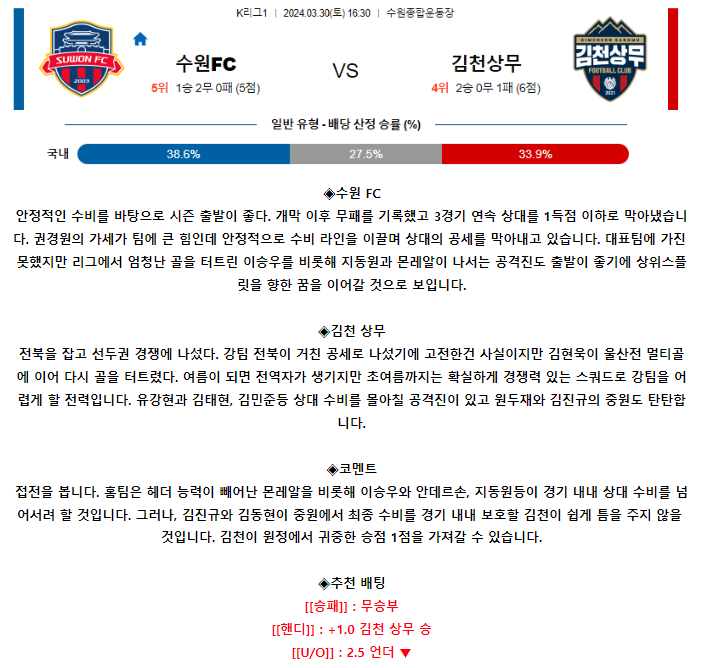 [스포츠무료중계축구분석] 16:30 수원FC vs 김천상무
