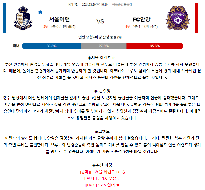 [스포츠무료중계축구분석] 16:30 서울이랜드FC vs FC안양