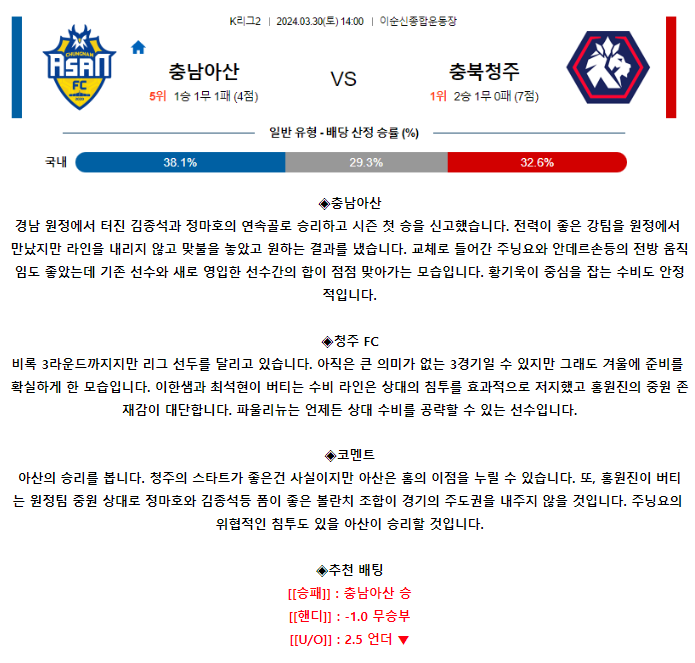 [스포츠무료중계축구분석] 14:00 충남아산 vs 청주FC