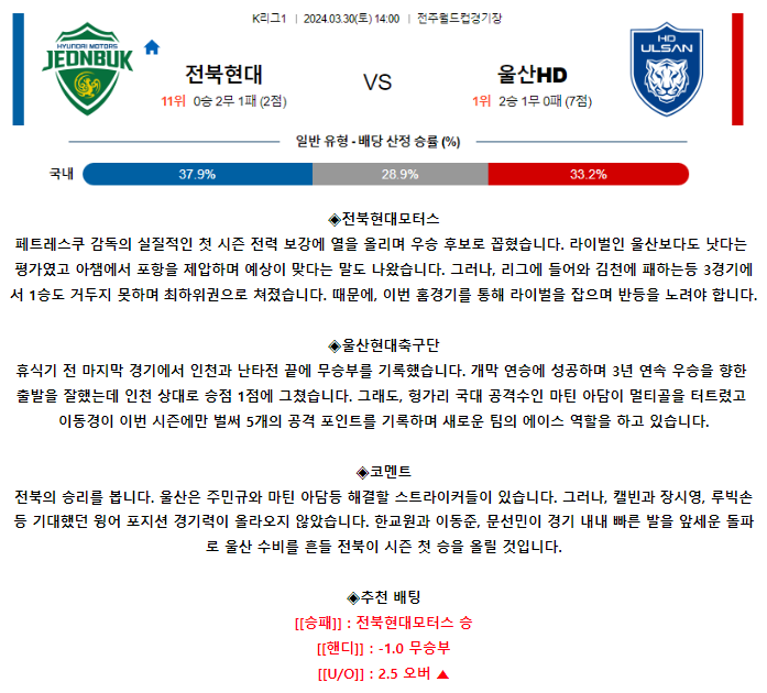 [스포츠무료중계축구분석] 14:00 전북현대모터스 vs 울산현대축구단