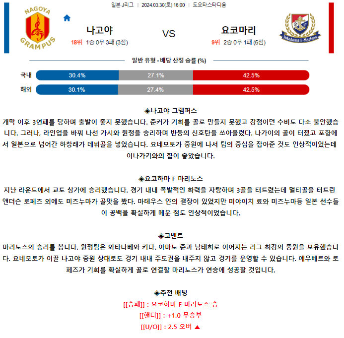 [스포츠무료중계축구분석] 16:00 나고야그램퍼스 vs 요코하마F마리노스