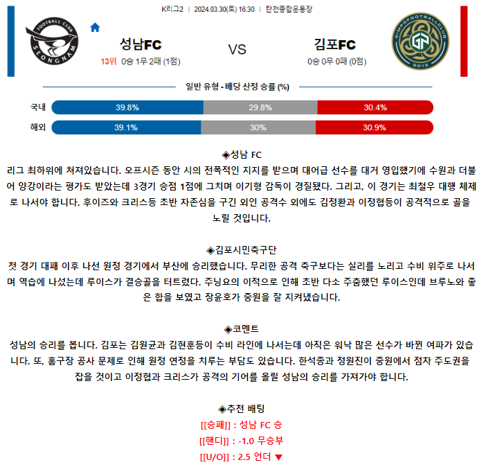 [스포츠무료중계축구분석] 16:30 성남FC vs 김포시민축구단
