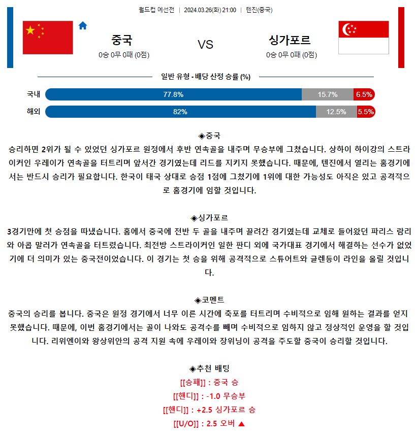 [스포츠무료중계축구분석] 21:00 중국 vs 싱가포르