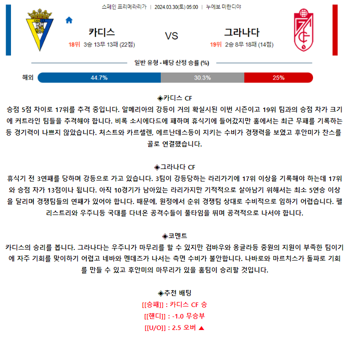 [스포츠무료중계축구분석] 05:00 카디스CF vs 그나라다CF