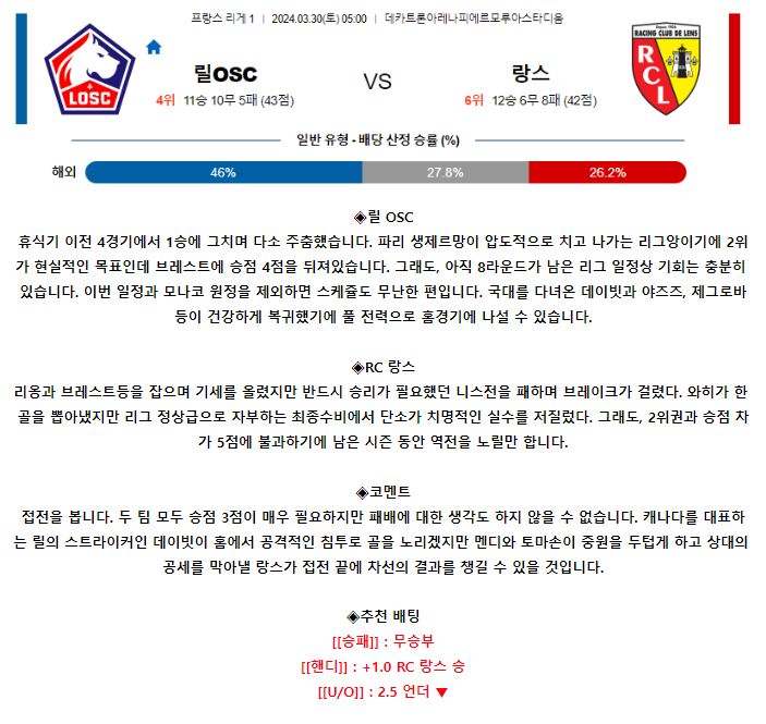 [스포츠무료중계축구분석] 05:00 릴OSC vs RC랑스